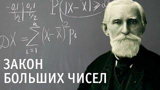 Закон больших чисел в форме Чебышёва  Неравенство Чебышёва Теория вероятностей