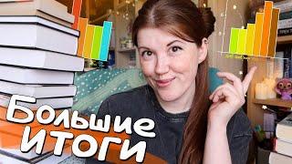 Прочитала почти 40 книг за полгода мои книжные итоги со статистикой