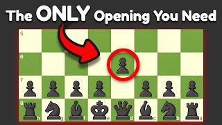 One Chess Opening against ANYTHING
