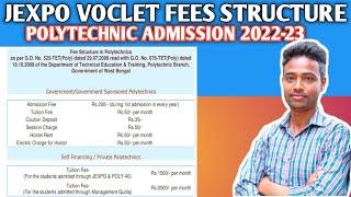 Jexpo Voclet admission fee details 2022  polytechnic admission 2022