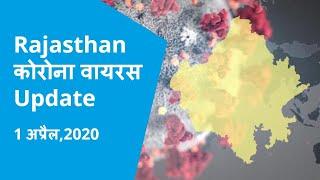 Coronavirus Update  COVID-19 मरीजों की संख्या हुई 93 10 को Iran से लाकर Jodhpur में रखा गया