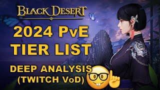 BDO  Deep Analysis & Evaluation of Ultimate Class Tier List  2024  PvE Only  Twitch VOD