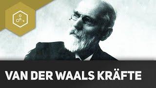 Van-der-Waals-Kräfte - Zwischenmolekulare Kräfte