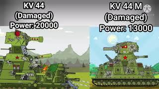 KV 44Gerand VS KV 44 M HomeAnimation Power levels