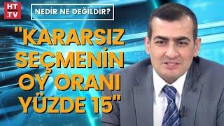 Son anketler ne söylüyor? Murat Karan yanıtladı