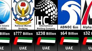 Richest Companies In UAE 2024