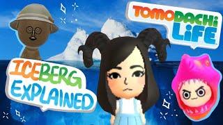 The Tomodachi Life Iceberg - Every Detail Explained