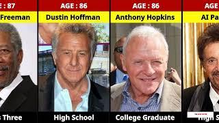 Educational Qualification Of Famous Hollywood Actors