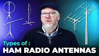 What are the different types of Ham Radio Antenna?