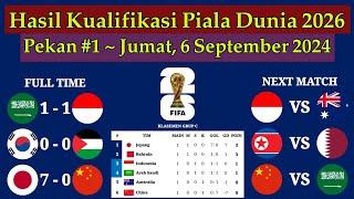 Hasil Kualifikasi Piala Dunia 2026 Hari Ini - Arab Saudi vs Indonesia - Klasemen Kualifikasi WC 2026