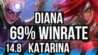 DIANA vs KATARINA MID  69% winrate 6 solo kills 1023 Godlike  TR Master  14.8