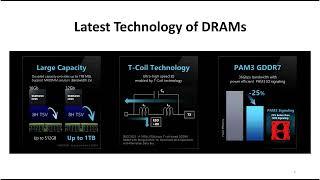 Samsung Reveals GDDR7 Memory Uses PAM3 Signalling to Achieve 36 Gbps Data Rate