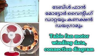 Table fan motor winding connection diagram  Table fan motor winding data  High speed fan winding