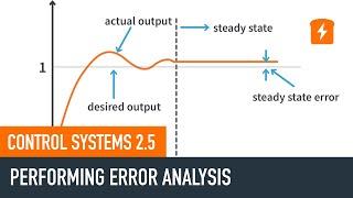 Performing Error Analysis Control Systems 2.5