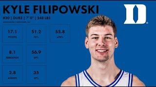 Kyle Filipowski - Duke - 2023-24 NBA Draft Scouting Highlights