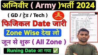 Army Physical Date Out 2024  Zone Wise Notice Out  Agniveer Physical Date 2024 Out Notice  Army