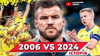 Україна-2006 vs Україна-2024. Хто сильніший?