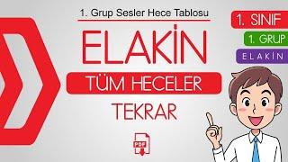 #6 ELAKİN Hece Tablosu  1. Grup Sesler Hece Tablosu  Pdf #okumayıöğreniyorum