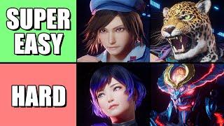 Tekken 8 Character Overviews Easiest  Hardest Characters Tier List