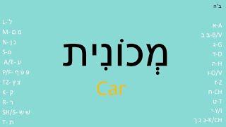 Practice reading Hebrew words with Hebrew vowels nikud