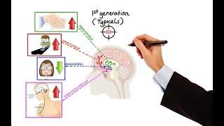 Pharmacology - ANTIPSYCHOTICS MADE EASY