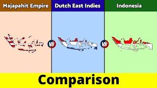 Majapahit Empire vs Dutch East Indies vs Indonesia  Indonesia  Comparison  Data Duck 2.o