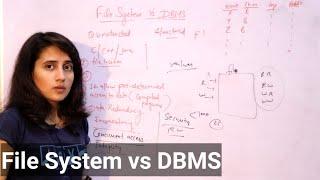 Lec 2 File processing system in dbms  disadvantages of file system  file system vs DBMS