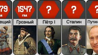 Все правители России