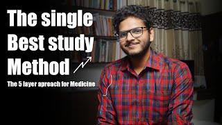 The Best Way to Study in M.B.B.S. - The 5 Layer Approach of Understanding  Anuj Pachhel