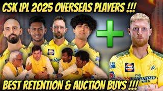 CSK Mega Auction Retention Overseas Players Details  IPL 2024 NEWS