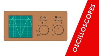 How to Read an Oscilloscope - GCSE and A Level Physics