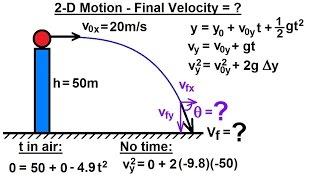 Physics 3 Motion in 2-D Projectile Motion 27 of 31 Find Final Velocity=? Example 1