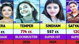 Kajal Agarwal All Movies List  Kajal Aggarwal hits and flops movies list  satyabhama  Indian 3