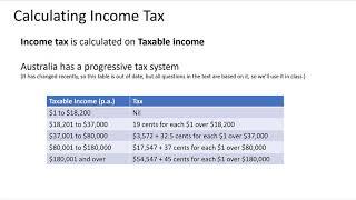 Australian Income Tax