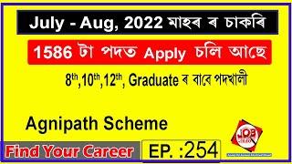 Assam JOB News Episode 254  Latest Assam Job Notifications 2022