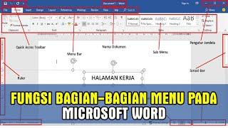 Penjelasan Lengkap Fungsi dari Menu Microsoft Word  Tutorial Word