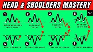 ULTIMATE Head And Shoulders Pattern Trading Course PRICE ACTION MASTERY