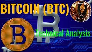 Bitcoin Price Prediction and Technical Analysis Today 742024 Tagalog