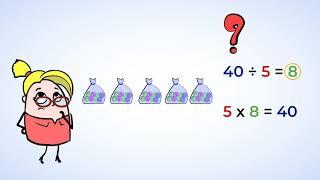 The Relationship between Division and Multiplication  MightyOwl Math  3rd Grade