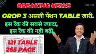 BREAKING NEWS  OROP 3 की असली Table जारी  Sep to HCapt किसकी बड़ी #orop3