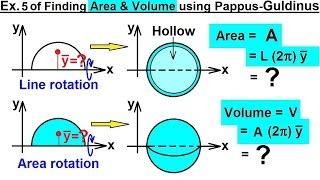 Mechanical Engineering Centroids & Center of Gravity 30 of 35 Area Vol=? using Pappus-Guldinus