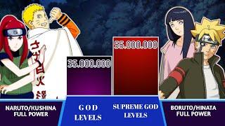 Naruto Kushina Vs Boruto Hinata Power Levels 2024 