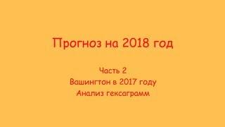 Прогноз академии фэншуй на 2018 год часть 2