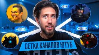 СЕТЬ КАНАЛОВ на АМЕРИКАНСКОМ ЮТУБЕ - КАК СОЗДАТЬ?