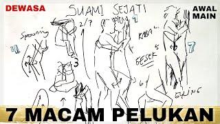 7 MACAM PELUKAN PEMBUKAAN