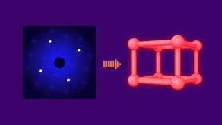 Ultrafast Electron Diffraction How It Works