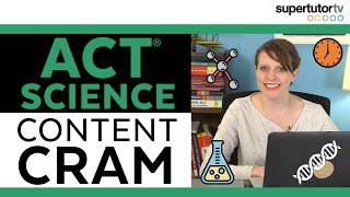 ACT® Science Content What To CRAM for ACT® Science Section  SCIENCE CHEAT SHEET & Topic Overview