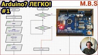 Arduino в Proteus БЕЗ Написания Кода  Visual Designer For Arduino AVR Часть 1