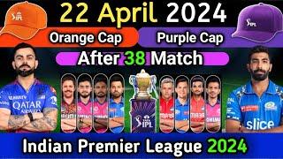 IPL 2024 Orange Cap AND Purple Cap Player List  Orange Cap ipl 2024 Parpal Cup IPL 2024 IPL 2024