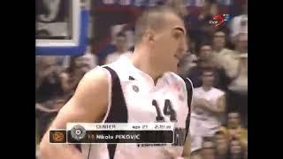 Nikola Pekovic 2008 Euroleague Partizan Belgrade - Panathinaikos